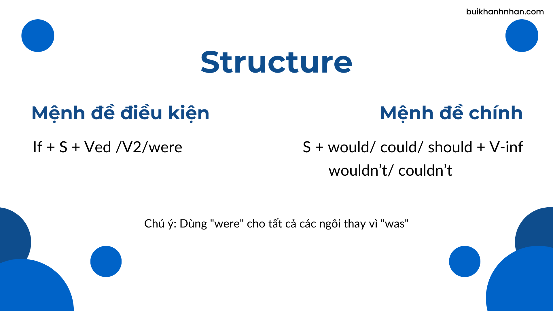 Công thức câu điều kiện loại 2